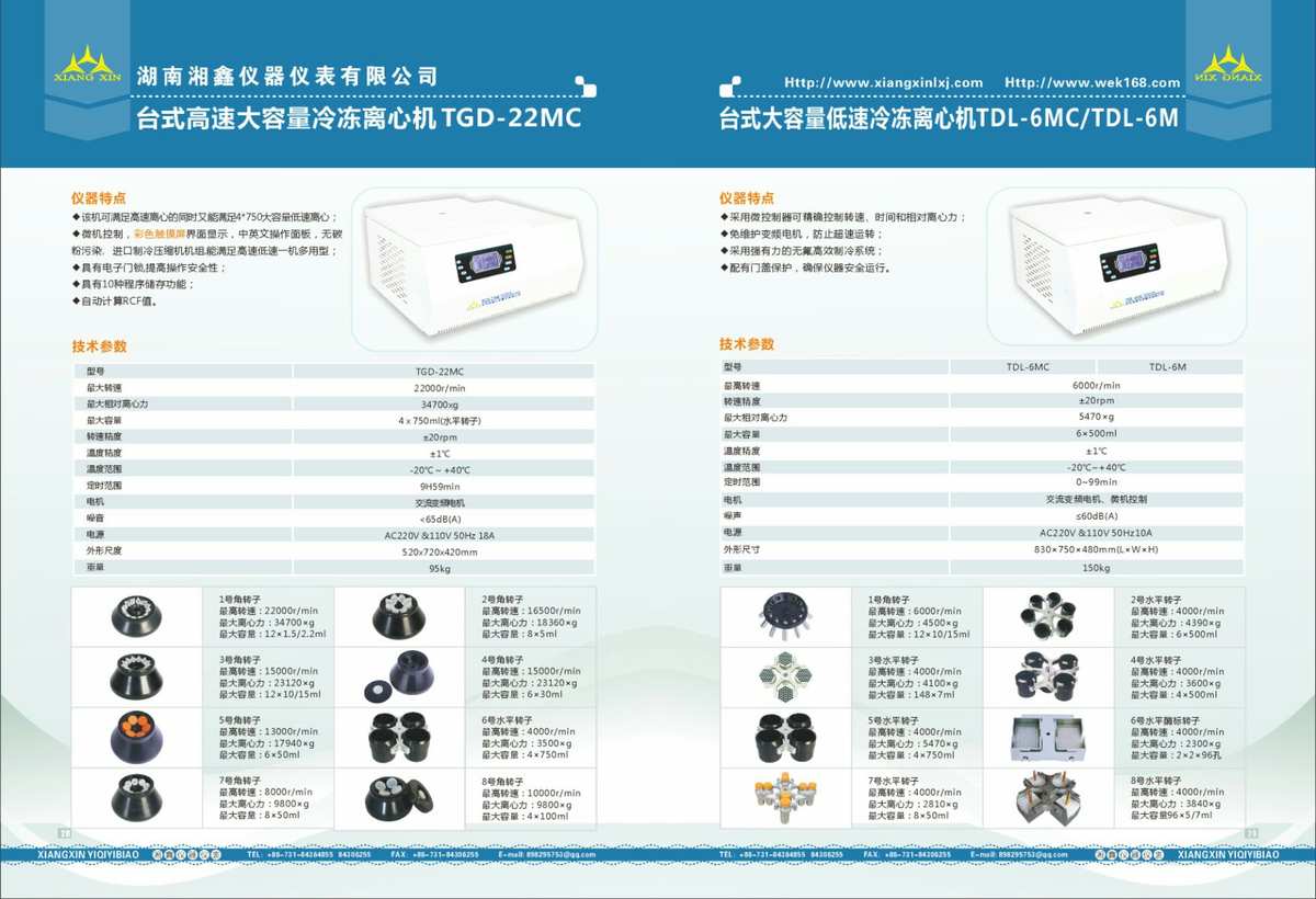 湘鑫儀器儀表 精準測控，賦能未來工業